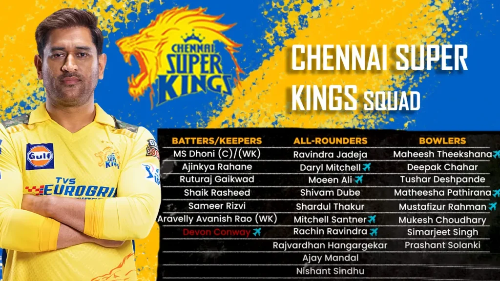 IPL 2024 Chennai Super Kings Squad