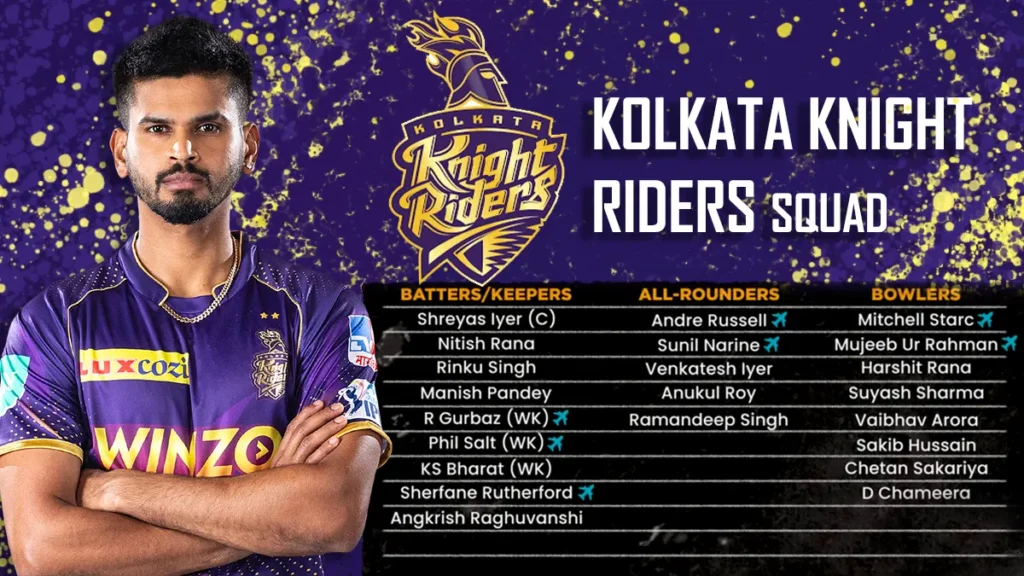 IPL 2024 Kolkata Knight Riders Squad