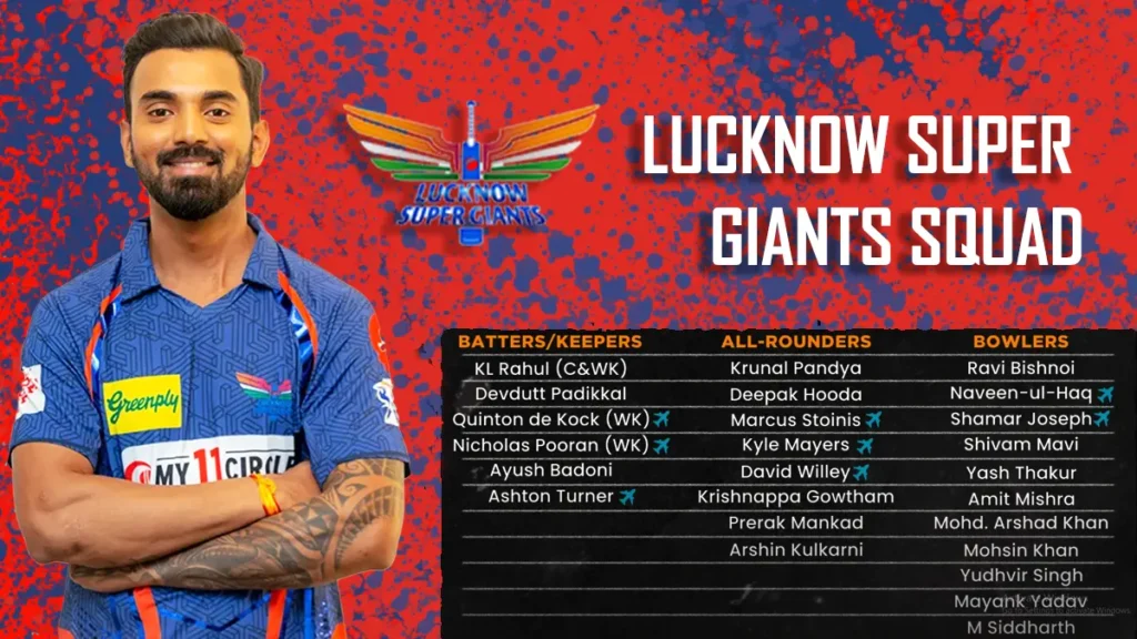 IPL 2024 Lucknow Super Giants Squad