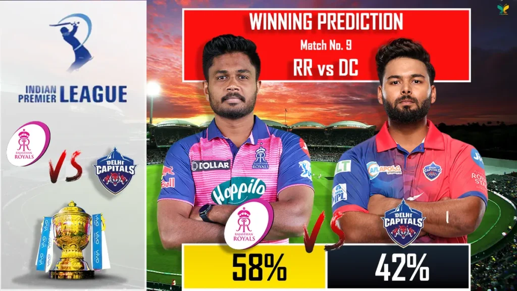 IPL 2024 RR Vs DC 9th Match Winning Prediction​