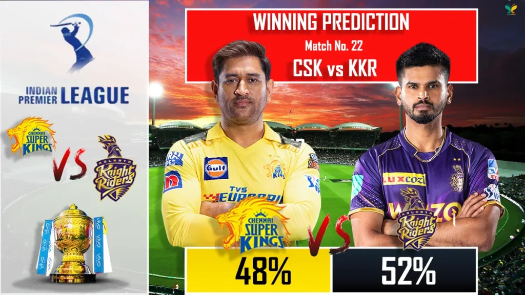 IPL 2024 CSK vs KKR Winning Prediction​
