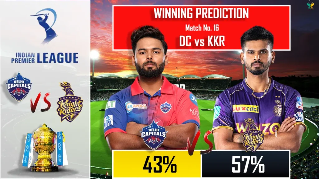 IPL 2024 DC Vs KKR Winning Prediction 16th Match​