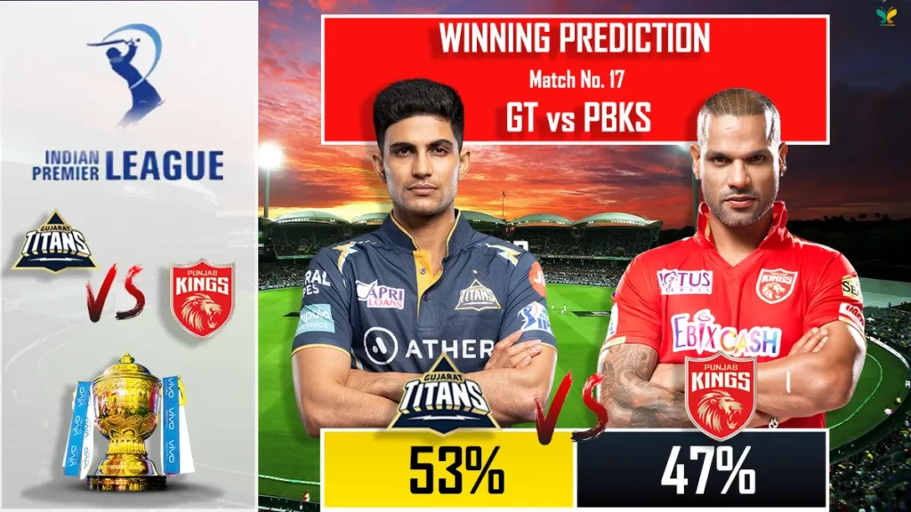 IPL 2024 GT vs PBKS Winning Prediction​ Today 17th Match