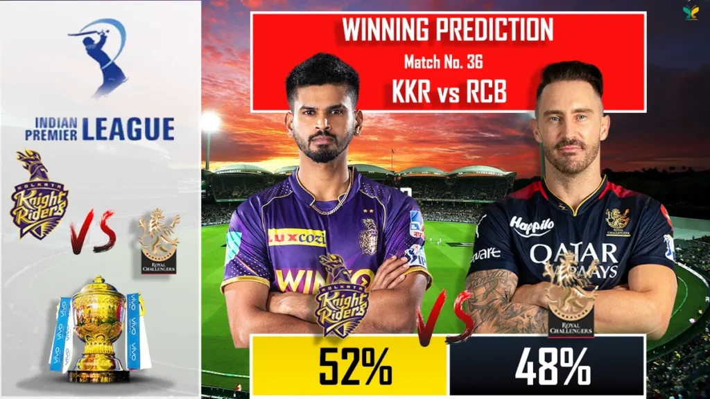 IPL 2024 KKR vs RCB Winning Prediction