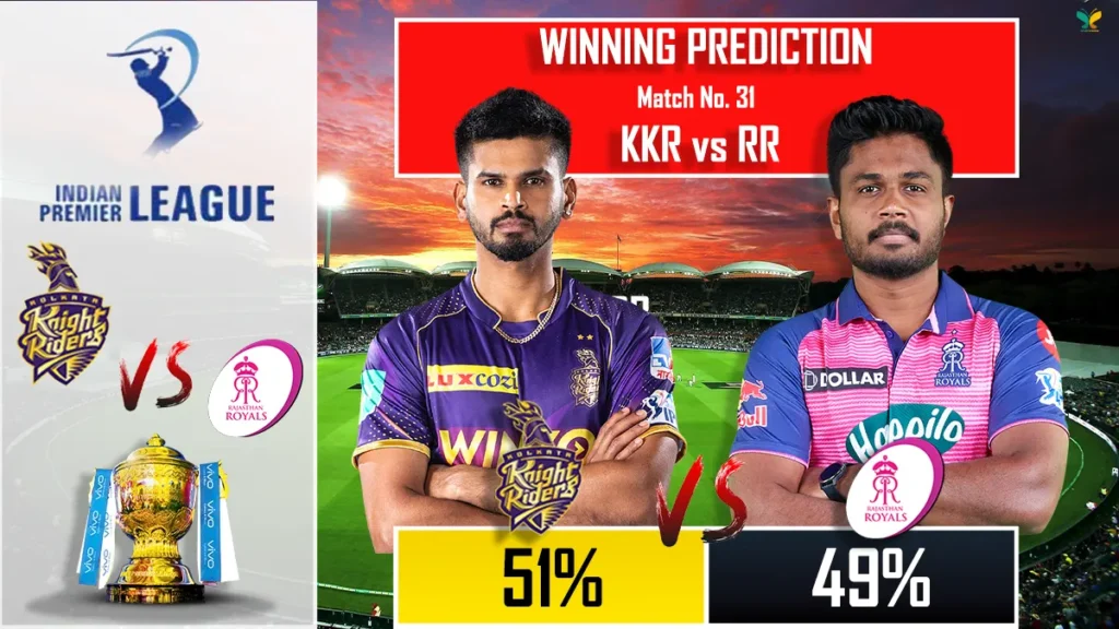 IPL 2024 KKR vs RR Winning Prediction