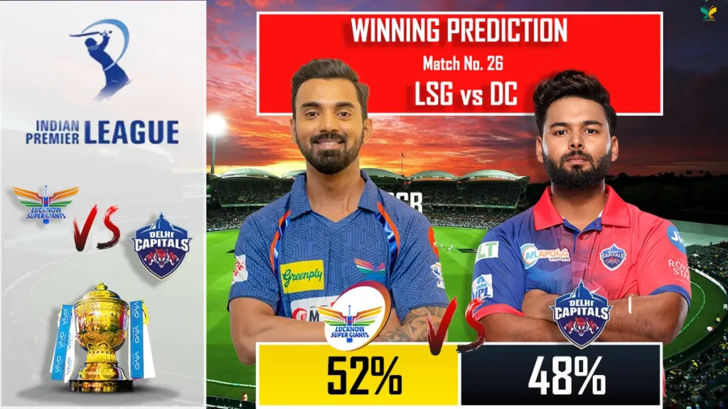 IPL 2024 LSG vs DC Winning Prediction