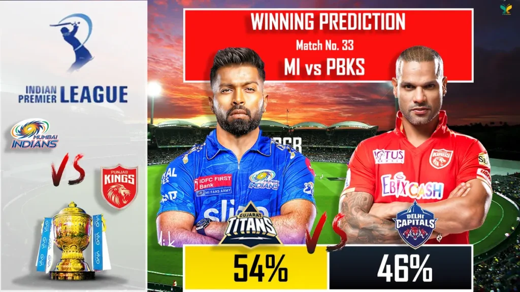 IPL 2024 MI vs PBKS 33rd Match Winning Prediction​