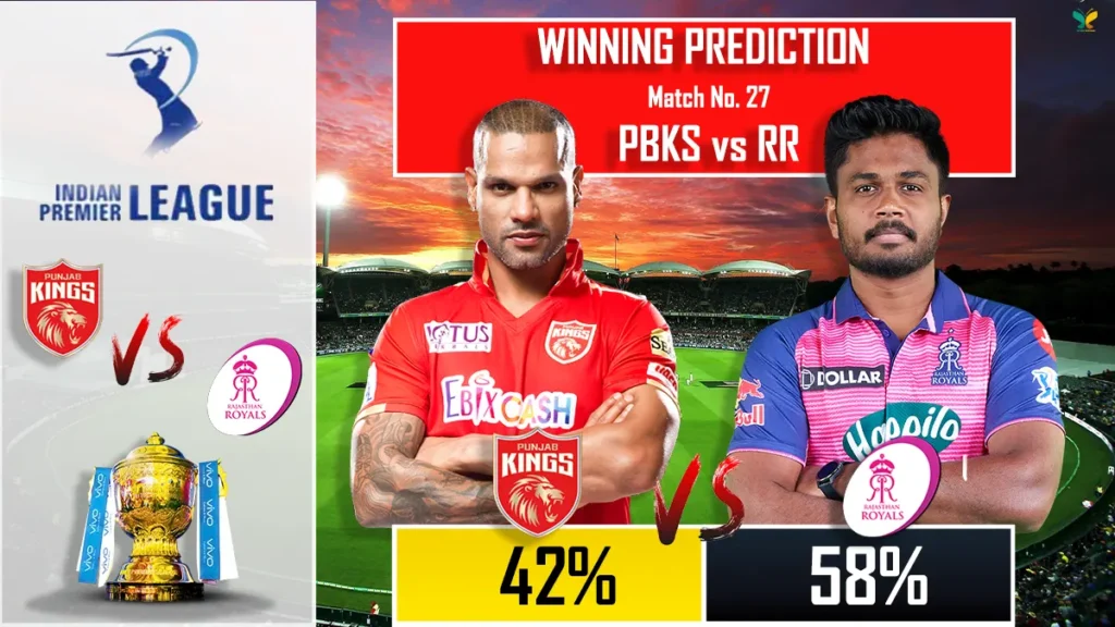 IPL 2024 PBKS vs RR Winning Prediction​