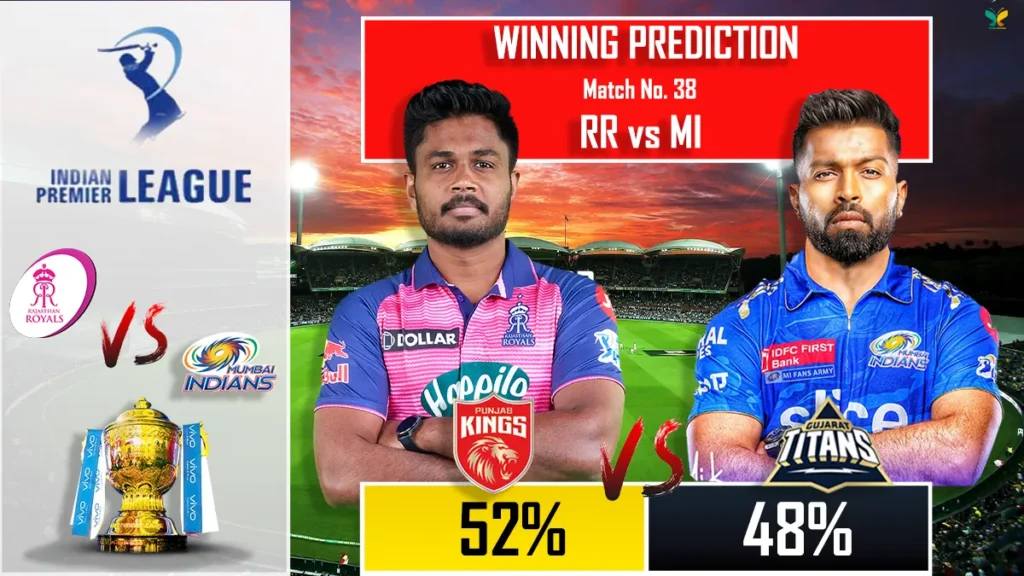 IPL 2024 RR vs MI Winning Prediction