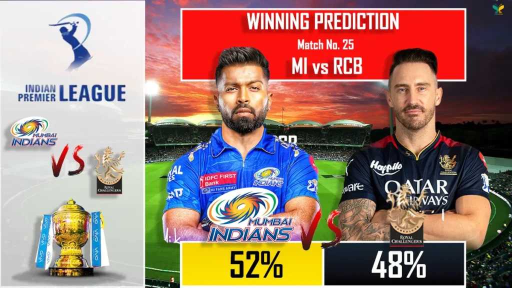 MI vs RCB Winning Prediction 25th Match